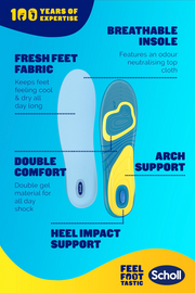 Scholl Gel Activ Insoles Everyday Women with Odour Control - One Size V563-5052197038033