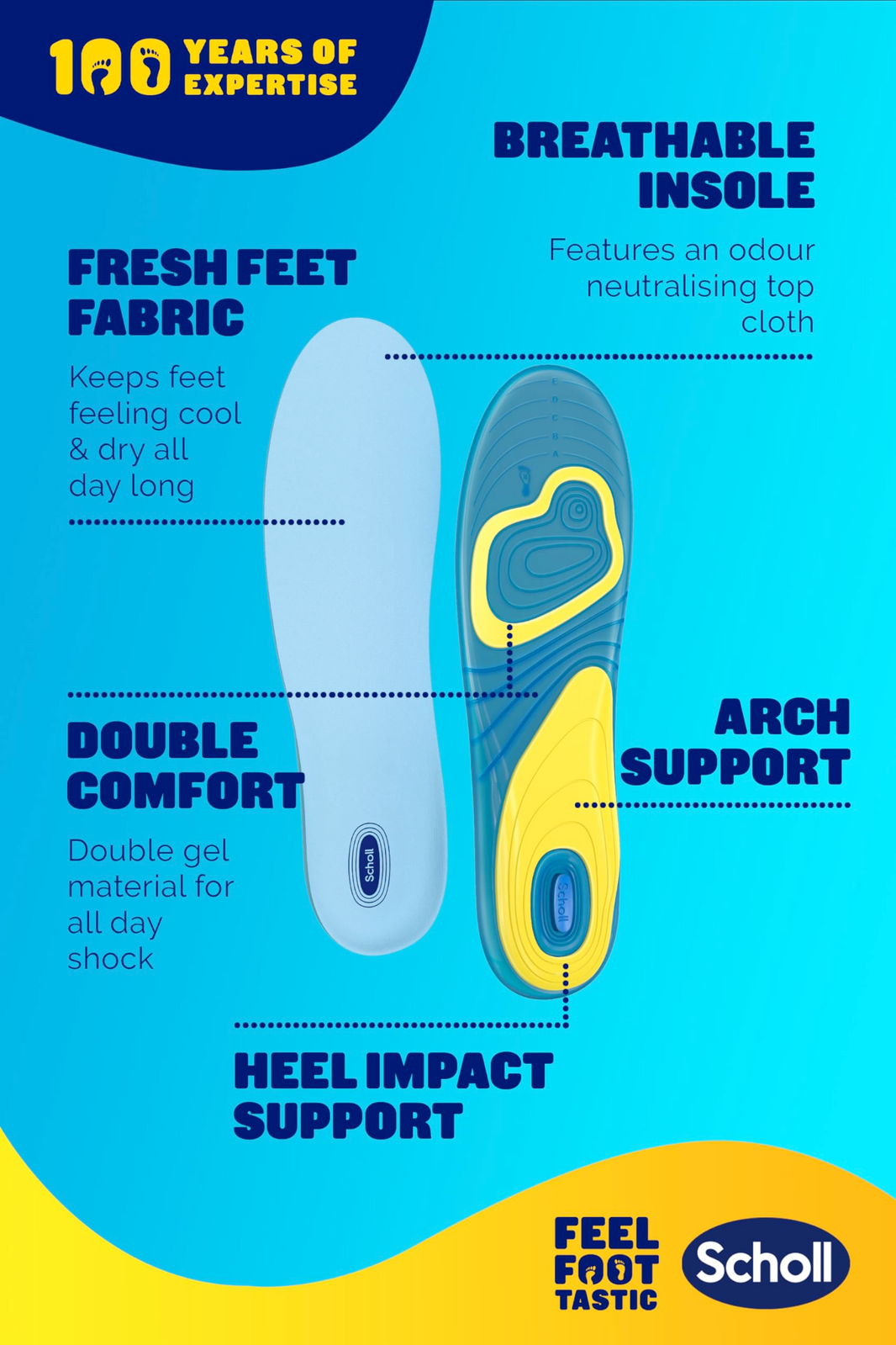Scholl Gel Activ Insoles Everyday Women with Odour Control - One Size V563-5052197038033