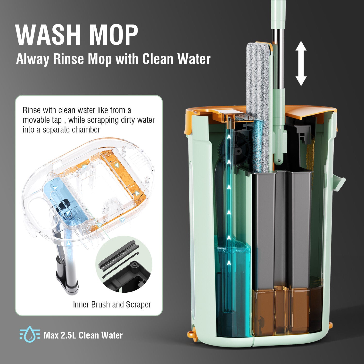 Premium Microfiber Flat Mop Bucket Set w/ Clean & Dirty Water Separation 360 Degree - Light Green V563-75254