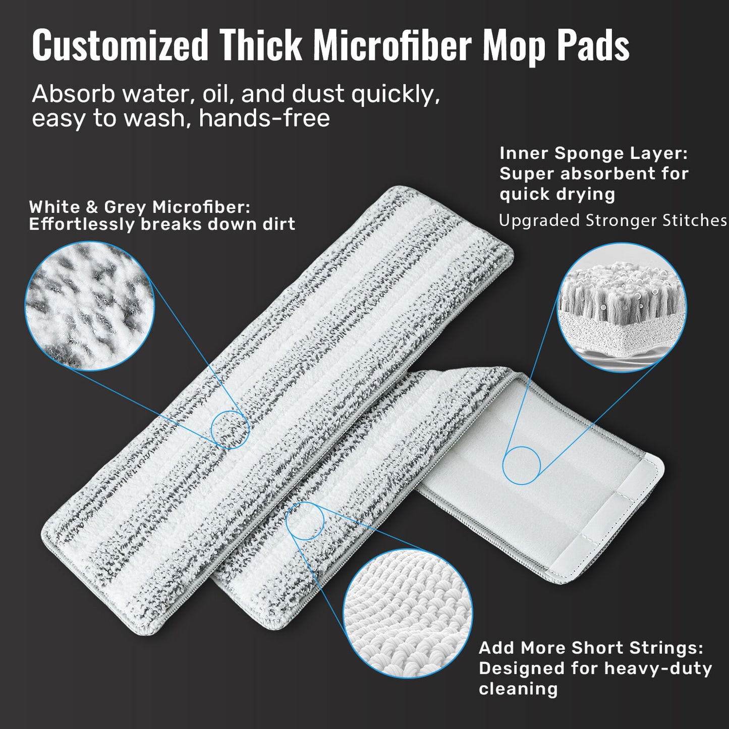 Premium Microfiber Flat Mop Bucket Set w/ Clean & Dirty Water Separation 360 Degree - White V563-75255