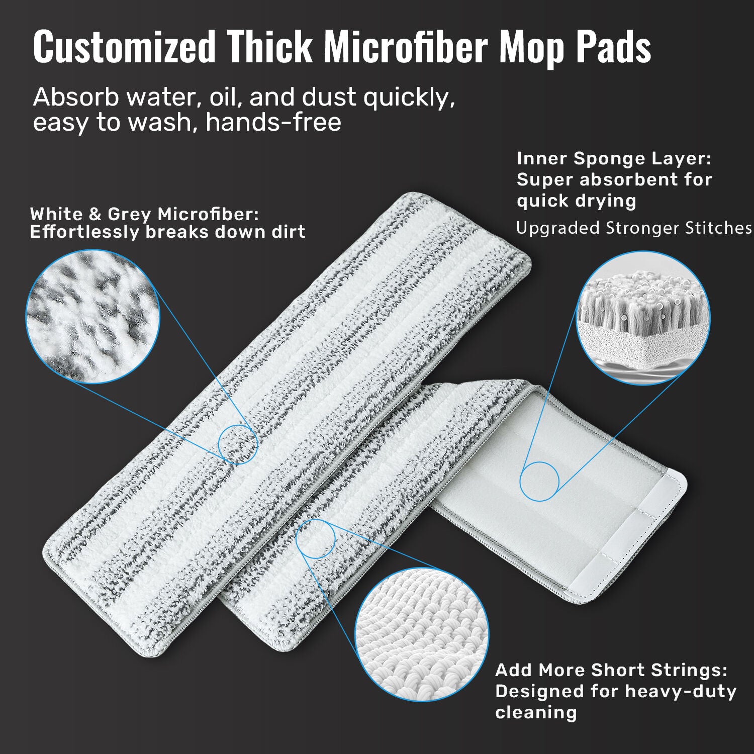 Premium Microfiber Flat Mop Bucket Set w/ Clean & Dirty Water Separation 360 Degree - White V563-75255