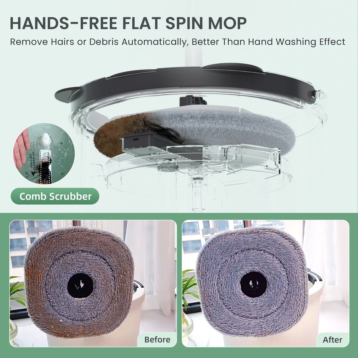 Premium Microfiber Round Mop Bucket Set w/ Clean & Dirty Water Separation 360 Degree - White V563-75256