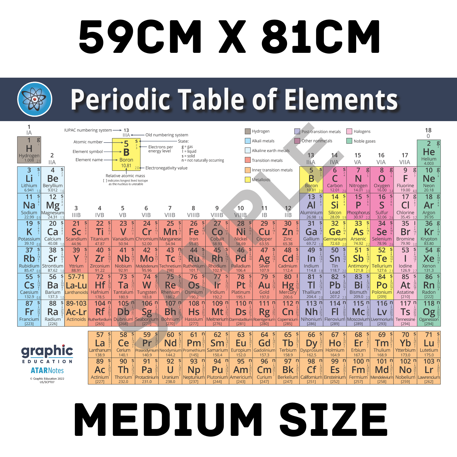Periodic Table of Elements Poster Print Science for Home or School - 59cm x 81cm V563-9781922818324-A1