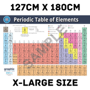 Periodic Table of Elements Poster Print Science for Home or School - 127cm x 180cm V563-9781922818348-DBL_A0