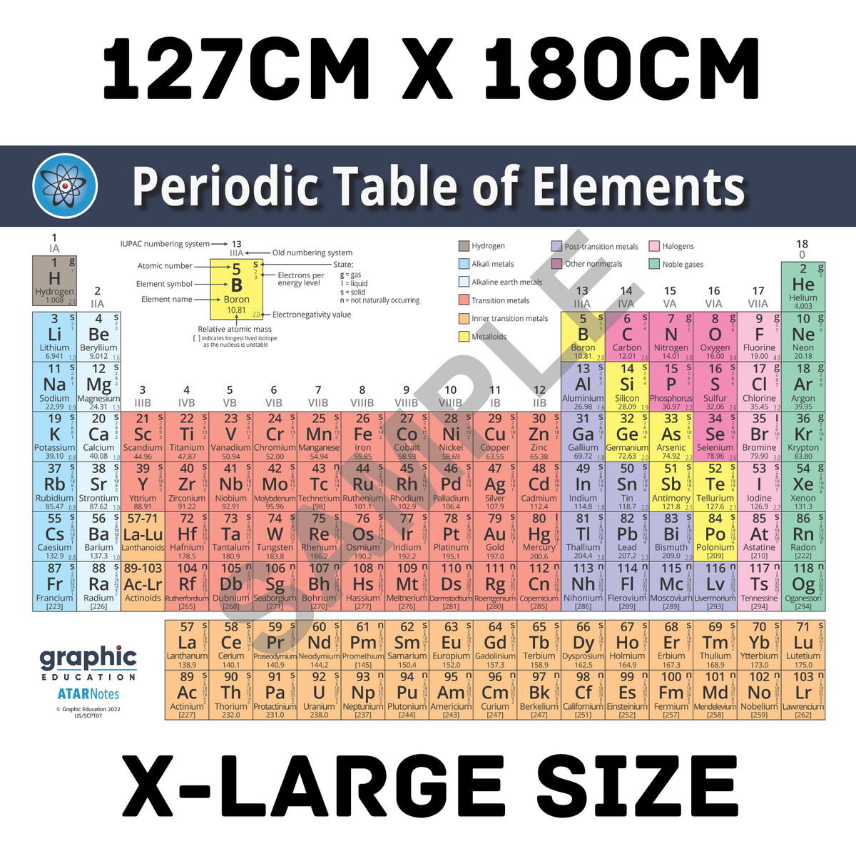 Periodic Table of Elements Poster Print Science for Home or School - 127cm x 180cm V563-9781922818348-DBL_A0