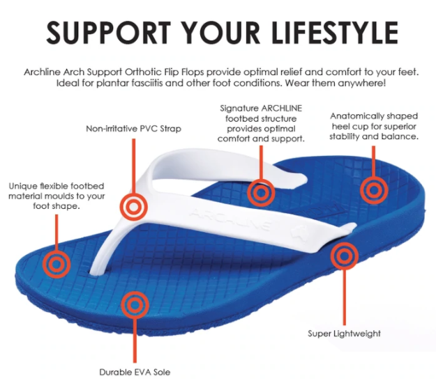 ARCHLINE Orthotic Flip Flops Thongs Arch Support Shoes Footwear - Grey - EUR 41 V563-ARCH011111-41