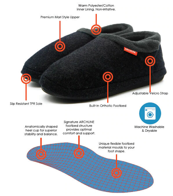 ARCHLINE Orthotic Slippers CLOSED Arch Scuffs Orthopedic Moccasins Shoes in Charcoal Marle - EUR 46