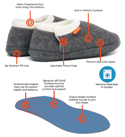ARCHLINE Orthotic Slippers CLOSED Arch Scuffs Orthopedic Moccasins Shoes in Grey Marle - EUR 37 V563-ARCHLINE-CLSD-GRYMRLE-37