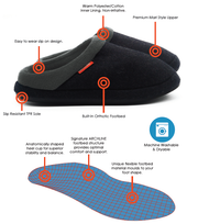 ARCHLINE Orthotic Slippers Slip On Arch Scuffs Orthopedic Moccasins in Charcoal Marle - EUR 41