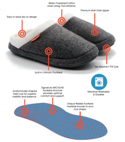 ARCHLINE Orthotic Slippers Slip On Arch Scuffs Orthopedic Moccasins in Grey Marle - EUR 39