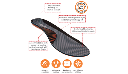 ARCHLINE Orthotics Insoles Balance Full Length Arch Support Pain Relief - EUR 41 V563-ARO160-41