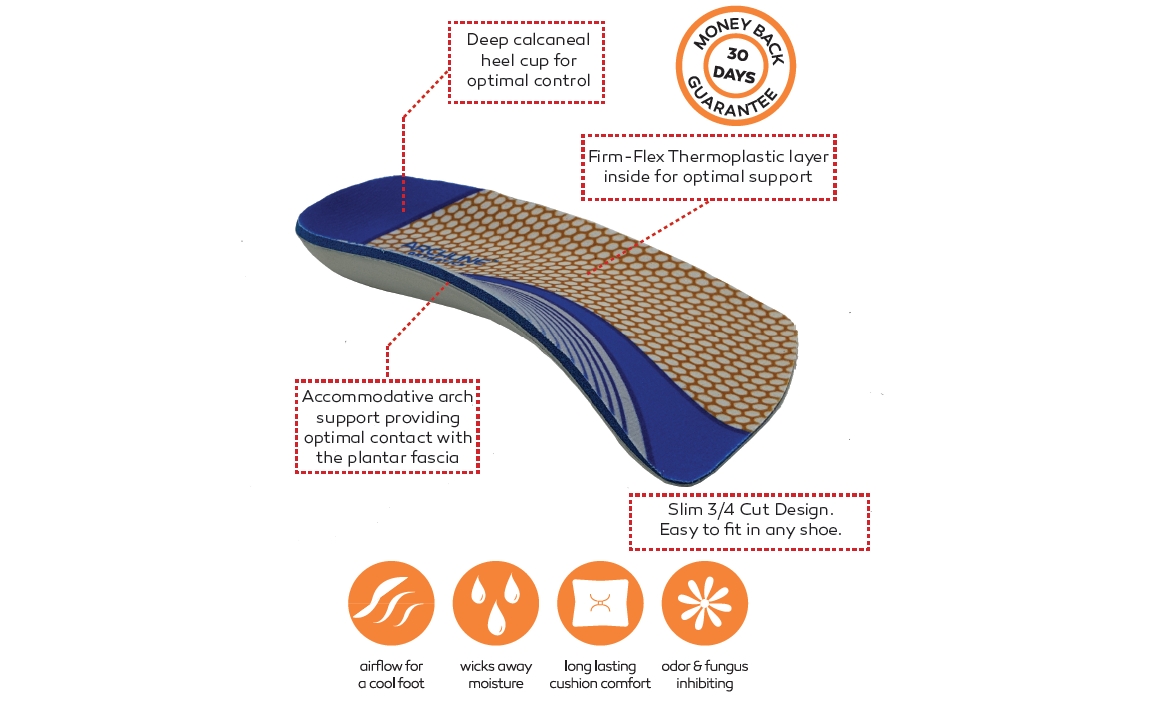 ARCHLINE 3/4 Slim Orthotics Plantar Fasciitis Insoles Balance Support Relief - EUR 41 V563-ARO170-EUR41