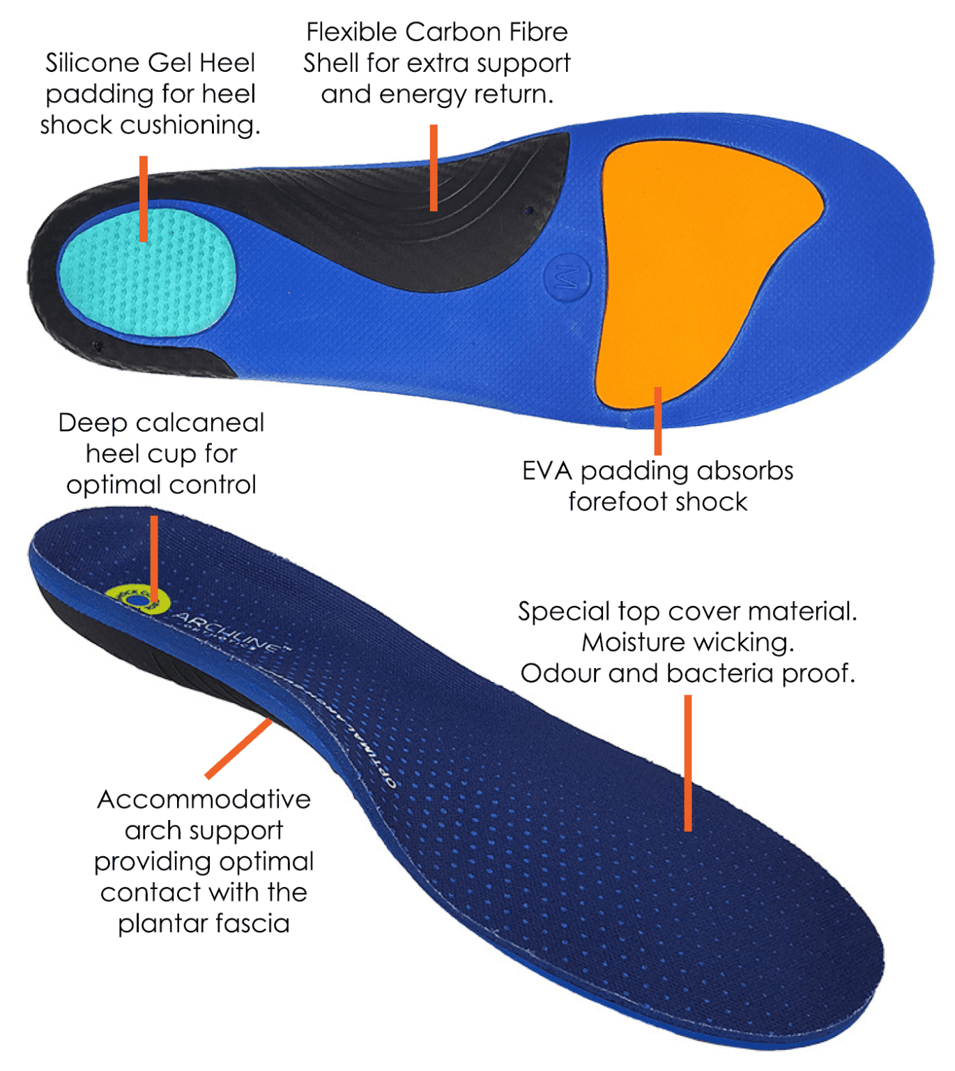 Archline Active Orthotics Full Length Arch Support Pain Relief Insoles - For Work - L (EU 43-44) V563-ARO210-L