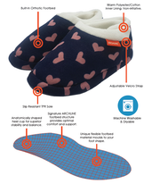 ARCHLINE Orthotic Slippers CLOSED Arch Scuffs Moccasins Pain Relief in Navy Hearts - EUR39 V563-AS401-NVYHRT-39
