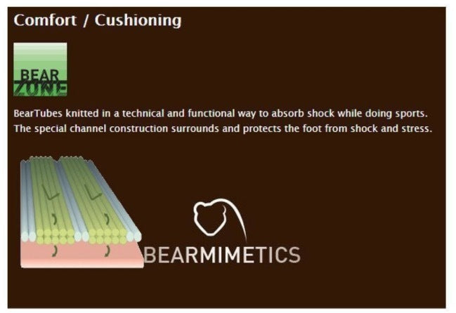 BRBL Bjorn Socks Cotton Blend Outdoor Hiking Trekking Adventure Mountain Comfort - Sage - S V563-BRBL-BJORN-SAGE-S
