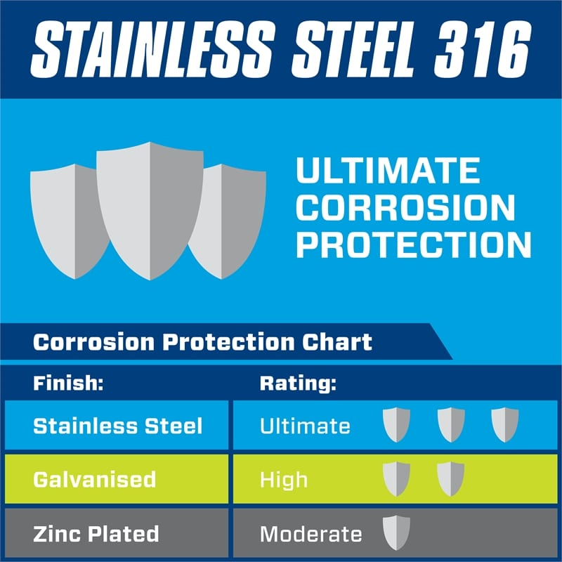 Pinnacle Hardware 316 Stainless Steel Marine Grade Hook/Eye Turnbuckle Black Balustrading Kit V563-CHS078