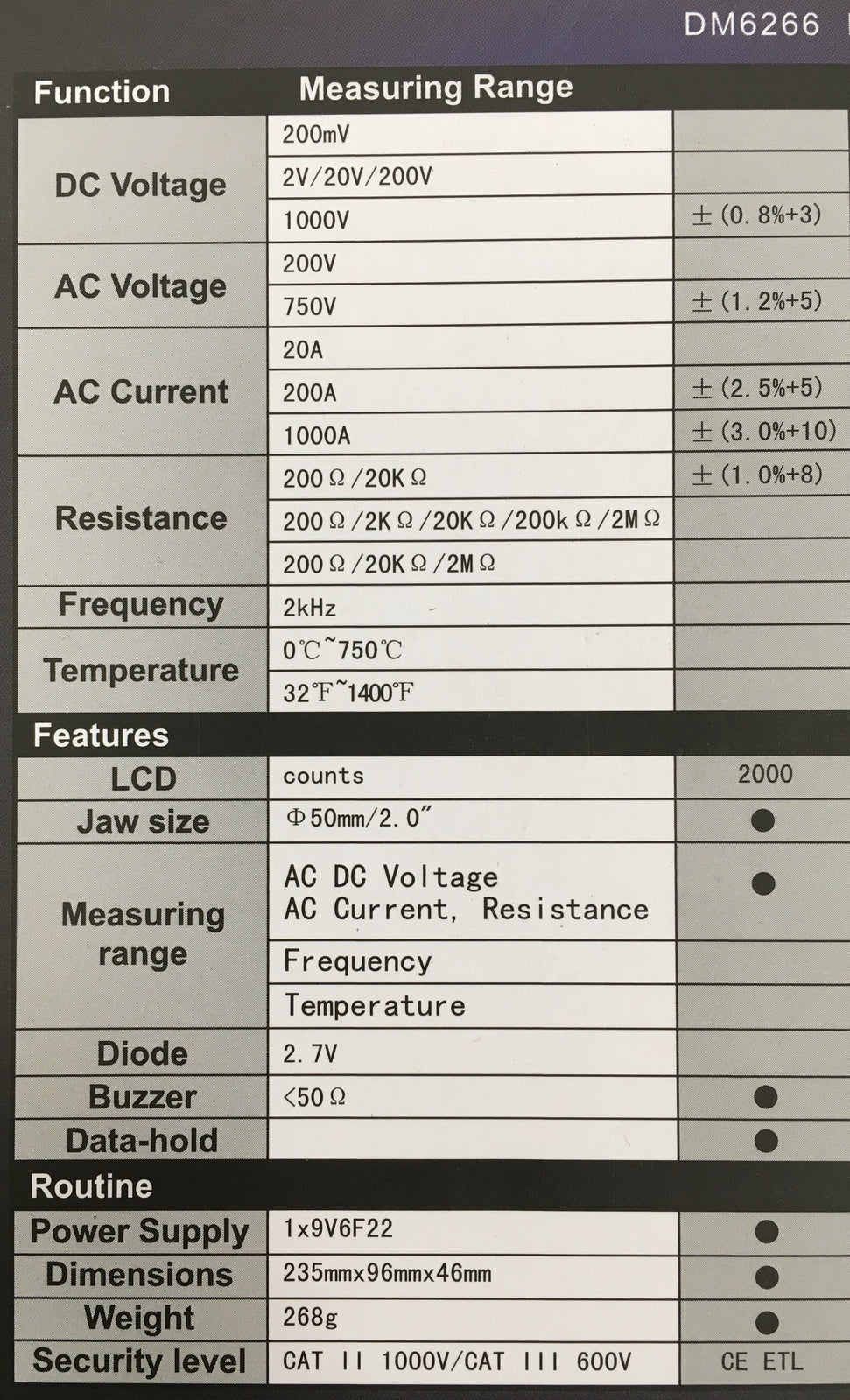 Digital Clamp Meter AC/DC Voltage Resistance Frequency DM6266 - Batteries Incl. V563-CK29865