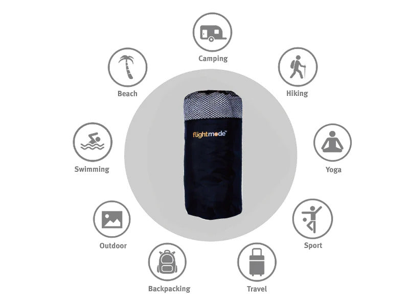 Microfibre Travel Towel Fast Drying Gym Sport Camping Swimming Hiking Workout V563-FM0064-BLUE