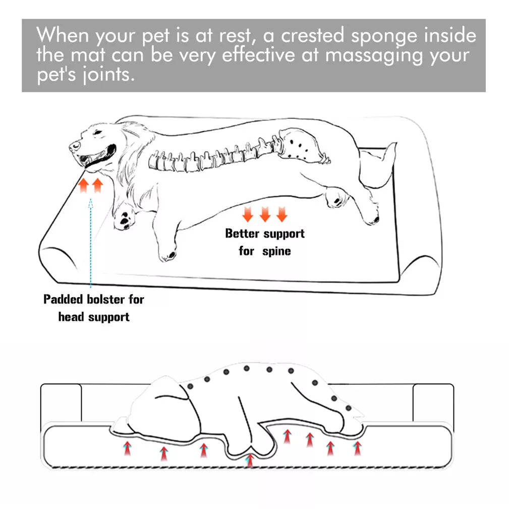 Large PawfectFriend Orthopedic Dog Bed 3-Side Comfort Bolster Padded Calming Mattress Bed with Removable Cover V571-644161314516