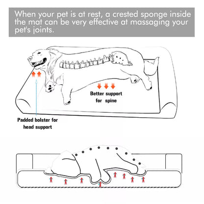 Large PawfectFriend Orthopedic Dog Bed 3-Side Comfort Bolster Padded Calming Mattress Bed with Removable Cover V571-644161314516