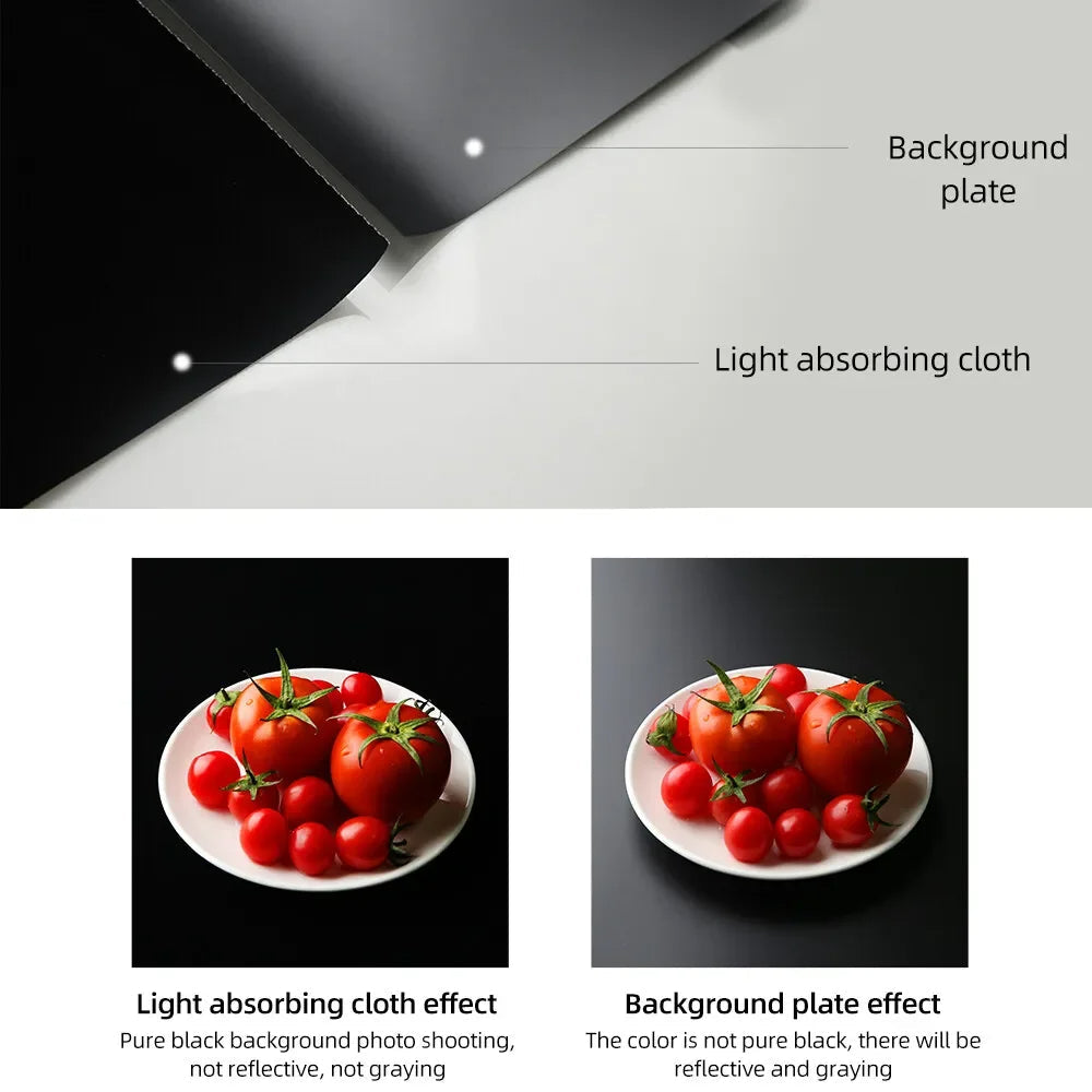 Hridz 2x3m Black Backdrop for Photography Videos V571-BLACKBGMUSLIN