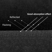Hridz 2x3m Black Backdrop for Photography Videos V571-BLACKBGMUSLIN
