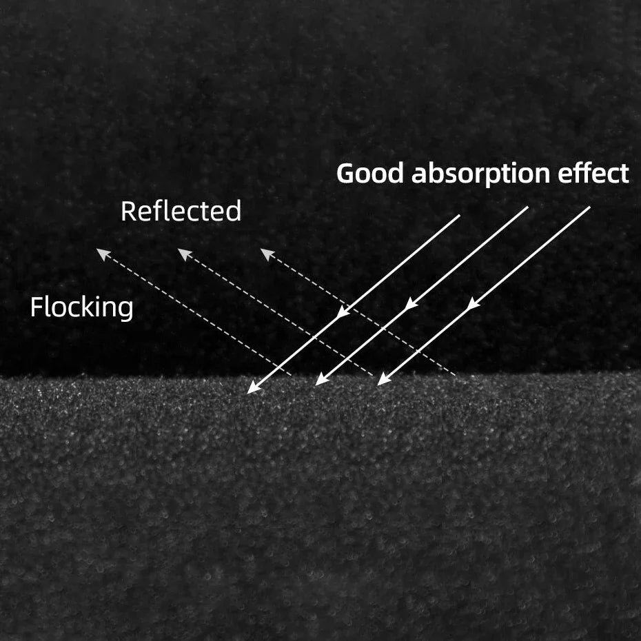 Hridz 2x3m Black Backdrop for Photography Videos V571-BLACKBGMUSLIN