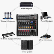 Hridz 6 Channels Bluetooth Mixer DJ Live Studio Audio Mixer USB Console Amplifier AUX V571-HRIDZCT60SAM