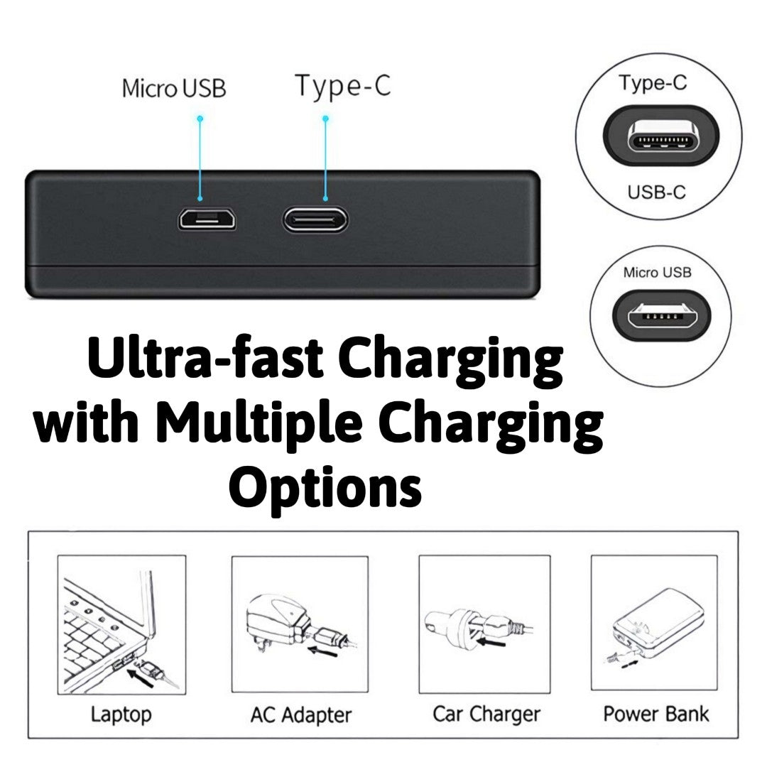 Hridz BLK22 Battery and Dual charger pack for Panasonic DMW-BLK22 LUMIX DSLR - combo-pack V571-HZDMWBLK22-COMBO