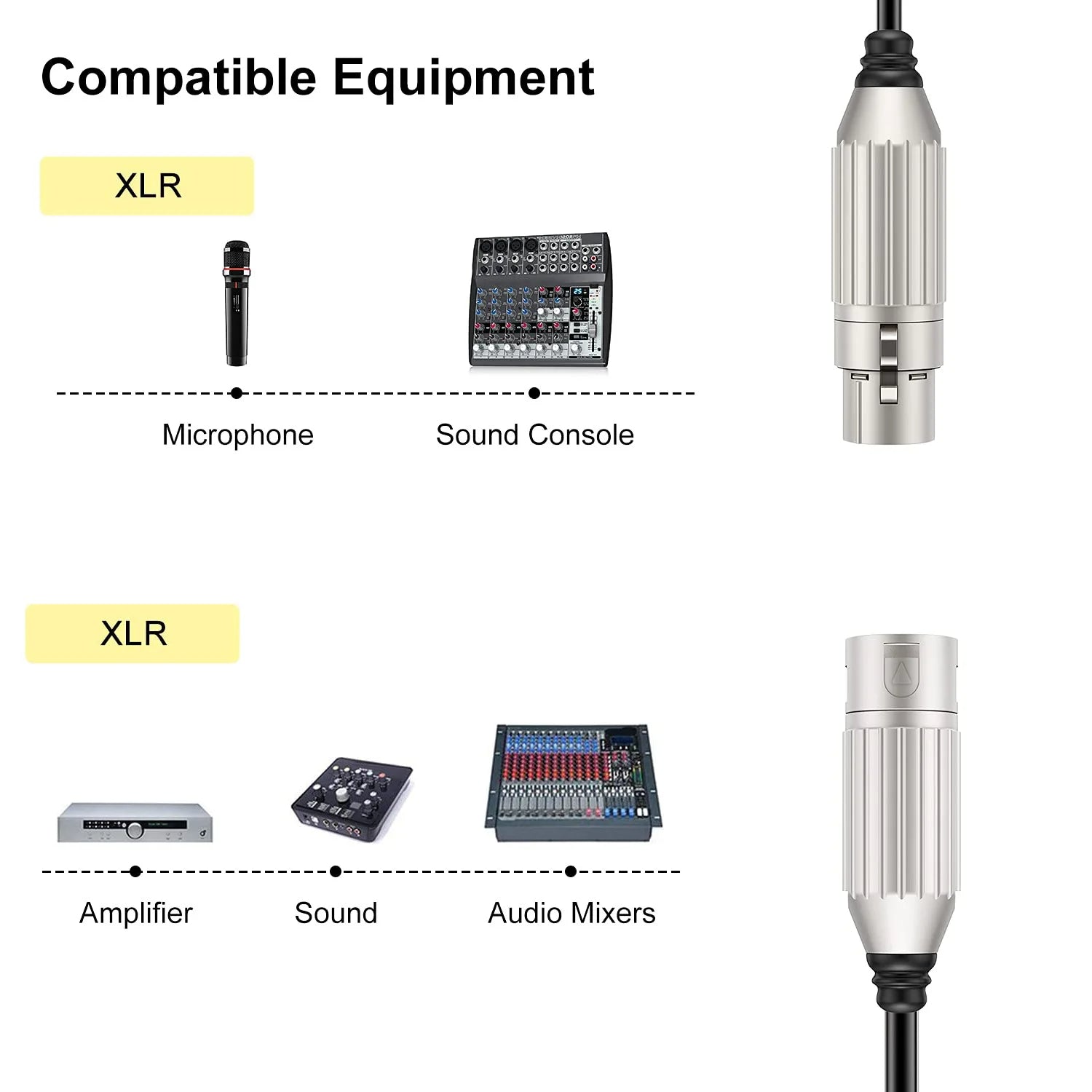 1m Hridz XLR Cable Male To Female Audio Output and Input Apply To KTV Microphone V571-HZMFXLRCABLE-1M