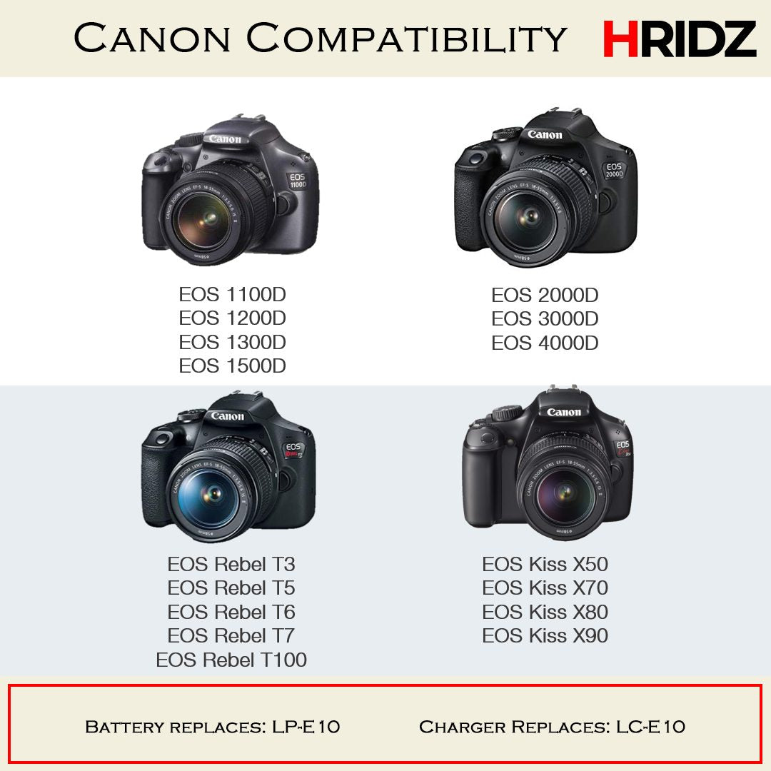 Hridz LP-E10 Battery for Canon EOS 3000D 1500D 1300D 1200D 1100D E10 LC-E10 V571-TFDCB2B1C1BLPE10-B