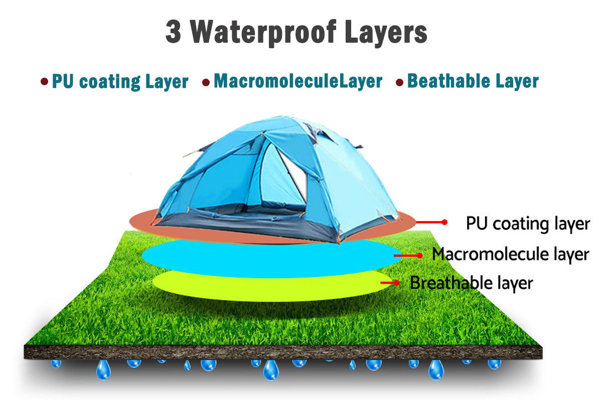 2 Person Portable Outdoor Lightweight Cycling Hiking Backpacking Camping Waterproof Tent - Blue V610-TEN-C2001-BLU