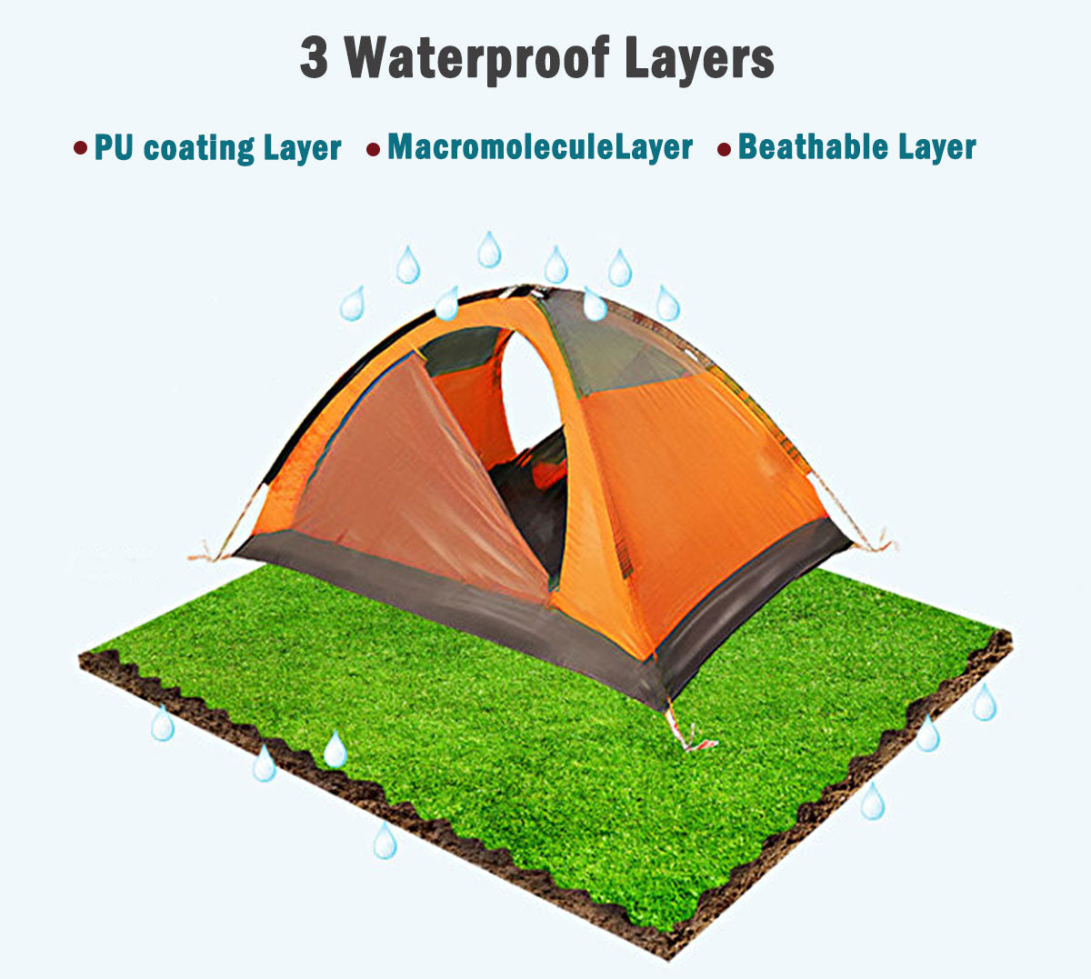 2 Person Portable Outdoor Lightweight Cycling Hiking Backpacking Camping Waterproof Tent - Orange V610-TEN-C2001-ORA