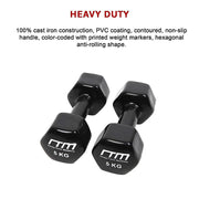 5kg Dumbbells Pair PVC Hand Weights Rubber Coated V63-782505