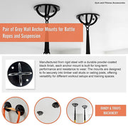 Pair of Black Wall Anchor Mounts for Battle Ropes and Suspension