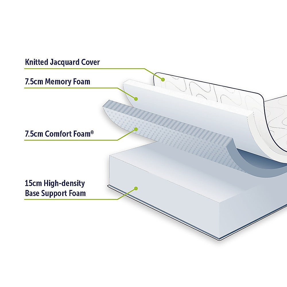 King 30cm Green Tea Memory Foam Mattress - Cooling Comfort with CertiPUR-US Certified Foam V63-826481