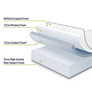Single 30cm Green Tea Memory Foam Mattress - Cooling Comfort with CertiPUR-US Certified Foam V63-826511