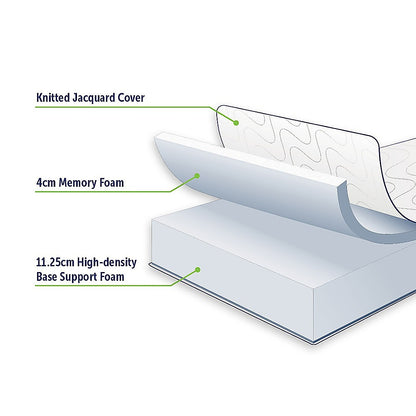 King Single Green Tea Memory Foam Mattress - Cooling Comfort with CertiPUR-US Certified Foam V63-826531