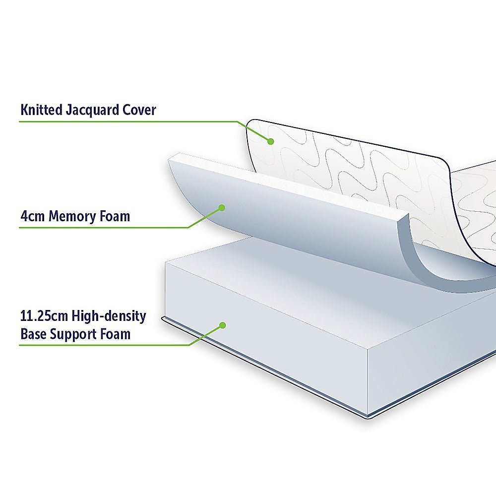 Double Green Tea Memory Foam Mattress - Cooling Comfort with CertiPUR-US Certified Foam V63-826541
