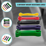 Resistance Band Loop Set of 5 Heavy Duty Gym Yoga Workout V63-827781