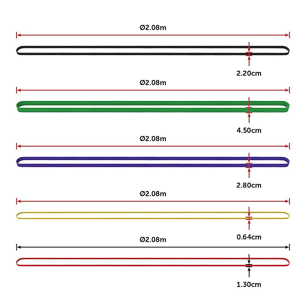 Resistance Band Loop Set of 5 Heavy Duty Gym Yoga Workout V63-827781