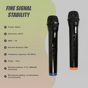 2 x Wireless Microphone Handheld Cordless Professional Mic Karaoke Receiver V63-840341