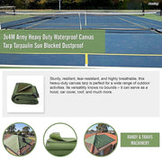 3x4M Army Heavy Duty Waterproof Canvas Tarp Tarpaulin Sun Blocked Dustproof V63-843021