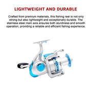 High Speed Saltwater Metal Spinning Fishing Reel Large Sea Fishing Reels V63-844641