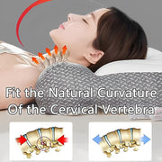 Cervical Ergonomic Pillow Soy Bean Contour Orthopedic Bed Neck Pain Washable V63-844691