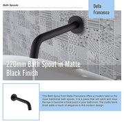 220mm Bath Spout in Matte Black Finish V63-848041