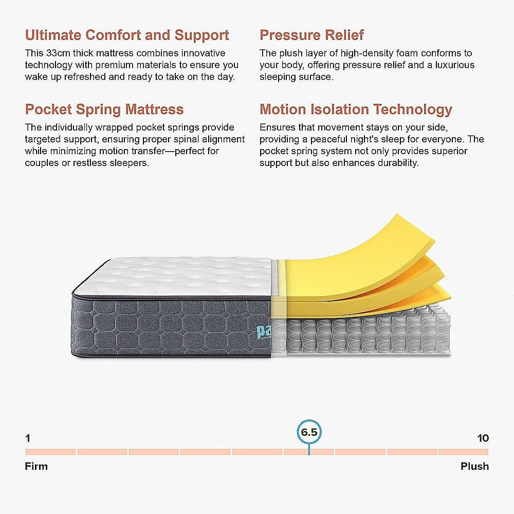 Single Euro Top Pocket Spring Mattress - Motion Isolation Comfort with CertiPUR-US Certified Foam Layers V63-930261
