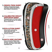 MMA Thai Kickboxing Pads Boxing Kick V63-931881