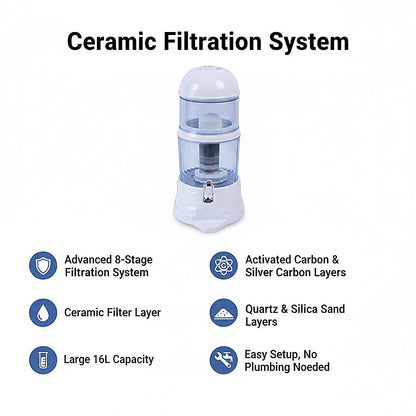 16L Benchtop Water Filter Dispenser - Ceramic Filtration System V63-952401