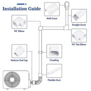 4.8m Mini Split AC Line Set Cover Kit PVC Duct for Central Air Conditioner Installation V63-953361